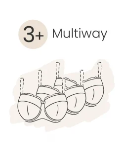 BH-Set 3+ Multiway*SugarShape Clearance